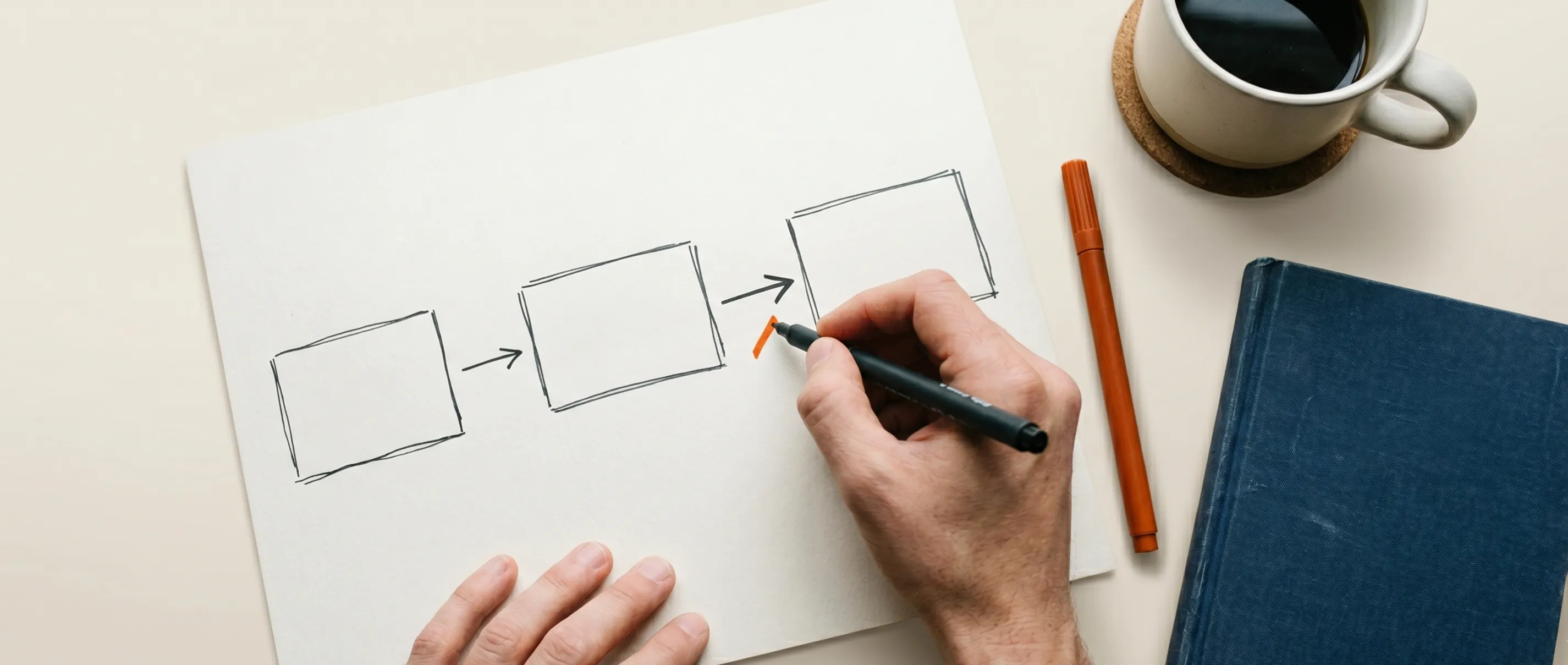 A hand sketches a simple three-step workflow on plain paper — three boxes joined by arrows, the last one marked in burnt orange — no laptop, no slide deck.